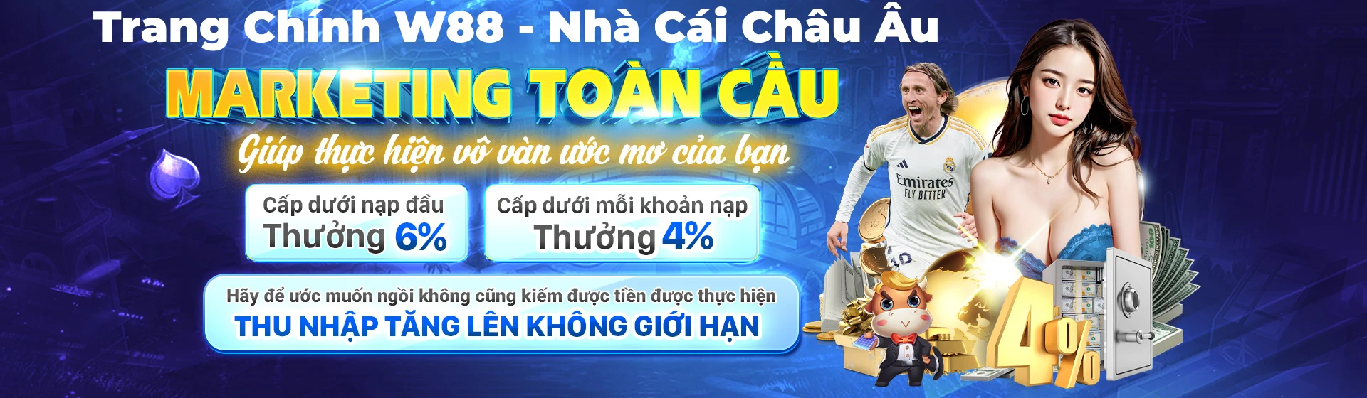 Các Lợi Ích Khi Giới Thiệu W88
